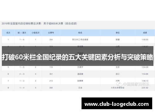 打破60米栏全国纪录的五大关键因素分析与突破策略 打破60米栏全国纪录的五大关键因素分析与突破策略