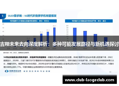 吉翔未来去向深度解析:多种可能发展路径与新机遇探讨 吉翔未来去向深度解析:多种可能发展路径与新机遇探讨
