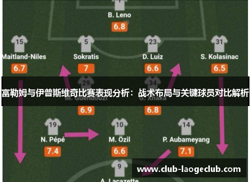 富勒姆与伊普斯维奇比赛表现分析:战术布局与关键球员对比解析 富勒姆与伊普斯维奇比赛表现分析:战术布局与关键球员对比解析