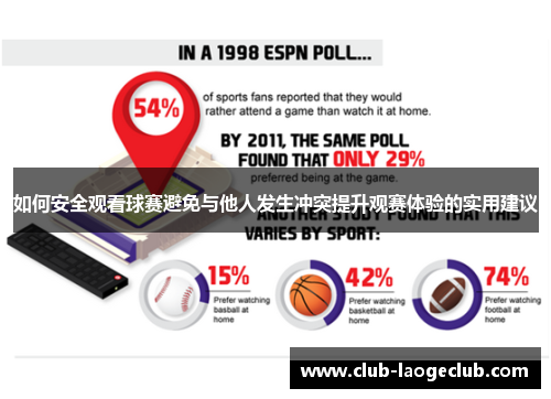 如何安全观看球赛避免与他人发生冲突提升观赛体验的实用建议 如何安全观看球赛避免与他人发生冲突提升观赛体验的实用建议