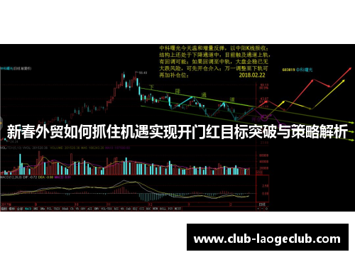 新春外贸如何抓住机遇实现开门红目标突破与策略解析 新春外贸如何抓住机遇实现开门红目标突破与策略解析