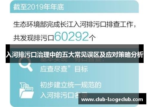 入河排污口治理中的五大常见误区及应对策略分析 入河排污口治理中的五大常见误区及应对策略分析