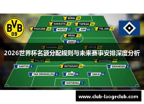 2026世界杯名额分配规则与未来赛事安排深度分析 2026世界杯名额分配规则与未来赛事安排深度分析
