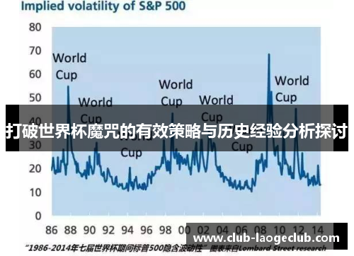 打破世界杯魔咒的有效策略与历史经验分析探讨 打破世界杯魔咒的有效策略与历史经验分析探讨
