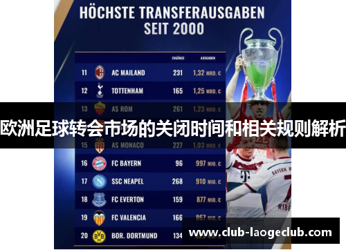 欧洲足球转会市场的关闭时间和相关规则解析 欧洲足球转会市场的关闭时间和相关规则解析
