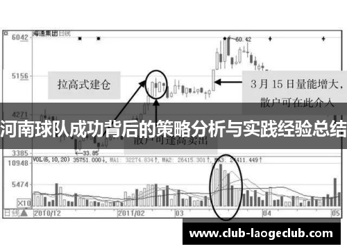 河南球队成功背后的策略分析与实践经验总结 河南球队成功背后的策略分析与实践经验总结