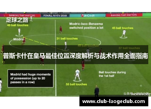 普斯卡什在皇马最佳位置深度解析与战术作用全面指南 普斯卡什在皇马最佳位置深度解析与战术作用全面指南