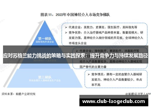 应对苏格兰能力挑战的策略与实践探索:提升竞争力与持续发展路径 应对苏格兰能力挑战的策略与实践探索:提升竞争力与持续发展路径