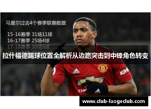 拉什福德踢球位置全解析从边路突击到中锋角色转变 拉什福德踢球位置全解析从边路突击到中锋角色转变