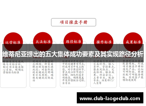 维蒂尼亚提出的五大集体成功要素及其实现路径分析 维蒂尼亚提出的五大集体成功要素及其实现路径分析