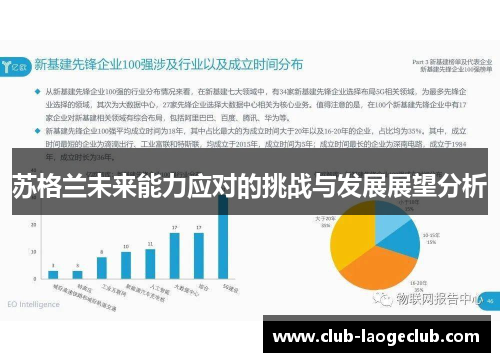 苏格兰未来能力应对的挑战与发展展望分析 苏格兰未来能力应对的挑战与发展展望分析