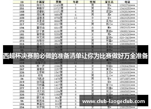 西超杯决赛前必做的准备清单让你为比赛做好万全准备 西超杯决赛前必做的准备清单让你为比赛做好万全准备