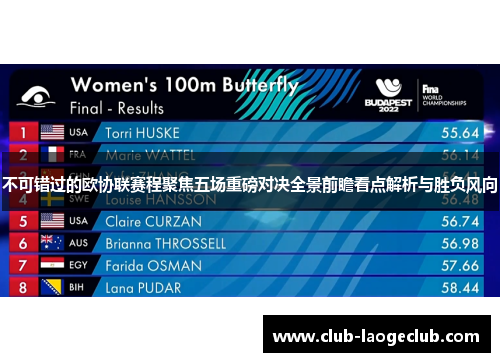 不可错过的欧协联赛程聚焦五场重磅对决全景前瞻看点解析与胜负风向 不可错过的欧协联赛程聚焦五场重磅对决全景前瞻看点解析与胜负风向