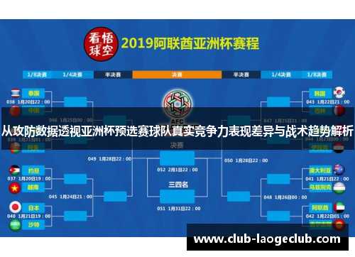 从攻防数据透视亚洲杯预选赛球队真实竞争力表现差异与战术趋势解析 从攻防数据透视亚洲杯预选赛球队真实竞争力表现差异与战术趋势解析