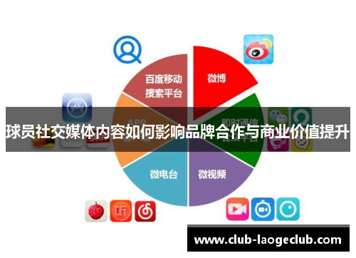 球员社交媒体内容如何影响品牌合作与商业价值提升